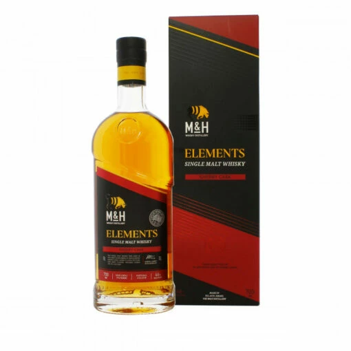 M&H Sherrywood -UK Liquor Sales 2024 m h sherrywood ps